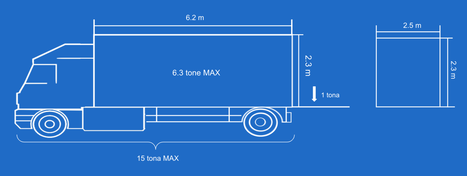 Sketch dimenzija Iveco